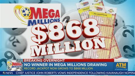 Kentucky (KY) Mega Millions .